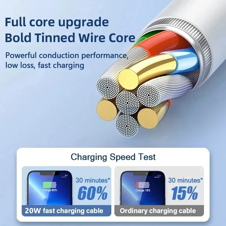 Fast-Charging IPhone Adapter - MONAFY