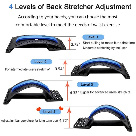 MULTI-LEVEL LUMBAR MASSAGER: BACK PAIN RELIEF & RELAXATION - MONAFY